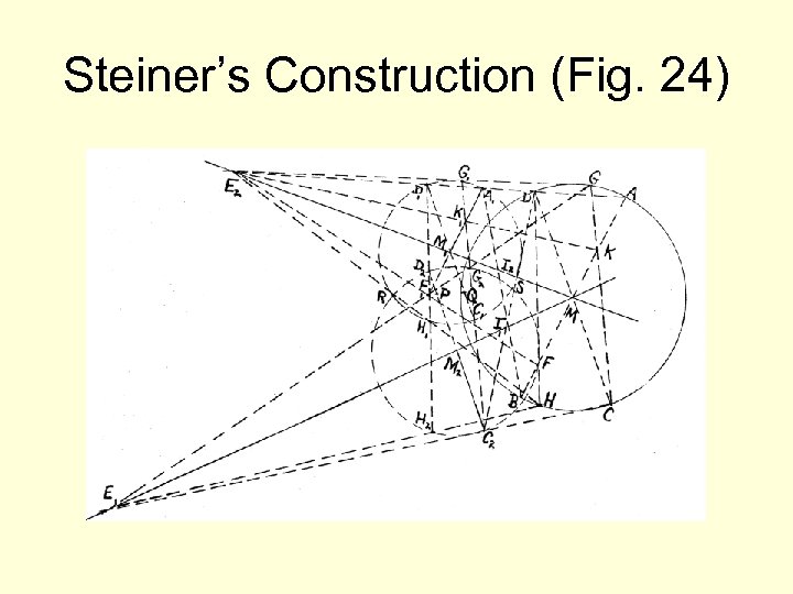 Steiner’s Construction (Fig. 24) 