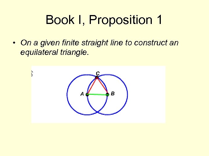 Book I, Proposition 1 • On a given finite straight line to construct an