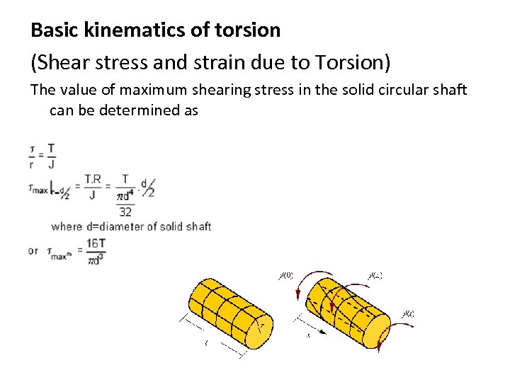 Basic kinematics of torsion (Shear stress and strain due to Torsion) The value of