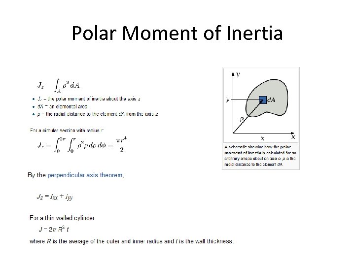 Polar Moment of Inertia 