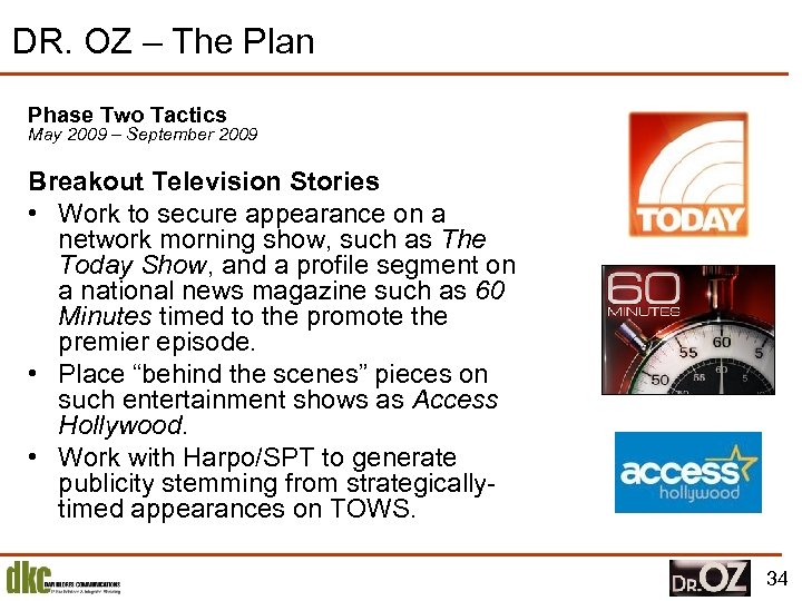 DR. OZ – The Plan Phase Two Tactics May 2009 – September 2009 Breakout
