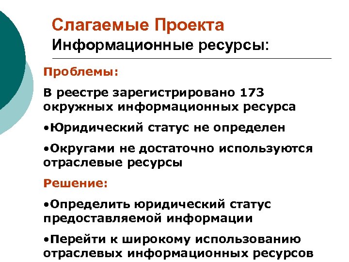 Слагаемые Проекта Информационные ресурсы: Проблемы: В реестре зарегистрировано 173 окружных информационных ресурса • Юридический