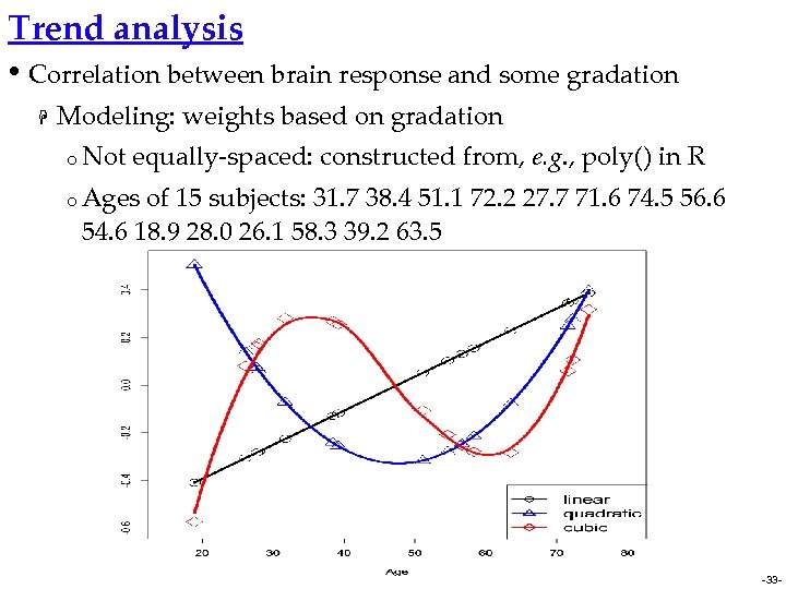 Trend analysis • Correlation between brain response and some gradation H Modeling: weights based