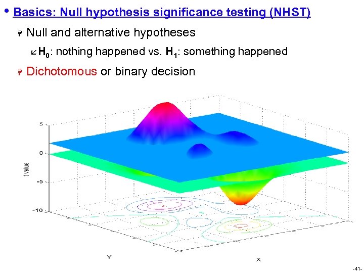  • Basics: Null hypothesis significance testing (NHST) H Null and alternative hypotheses å