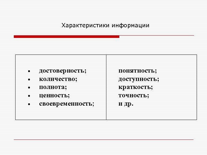 Характеристики информации достоверность; количество; полнота; ценность; своевременность; понятность; доступность; краткость; точность; и др. 