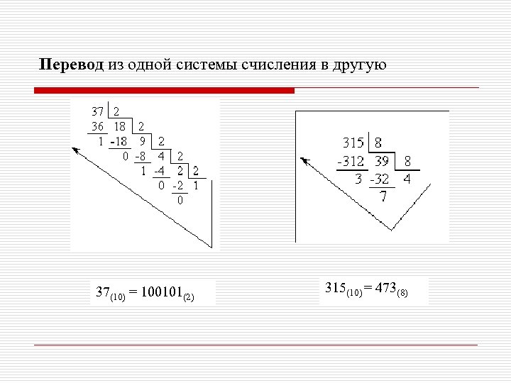 Перевод из одной системы в другую. Перевод из 2 в 10 систему счисления примеры. Как переводить числа в 10 систему счисления. Переведите из одной системы счисления в другую. Перевести числа из одной системы счисления в другую.