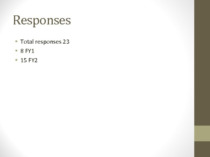 Responses • Total responses 23 • 8 FY 1 • 15 FY 2 