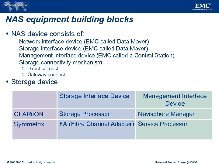 NAS equipment building blocks NAS device consists of: – – Network interface device (EMC