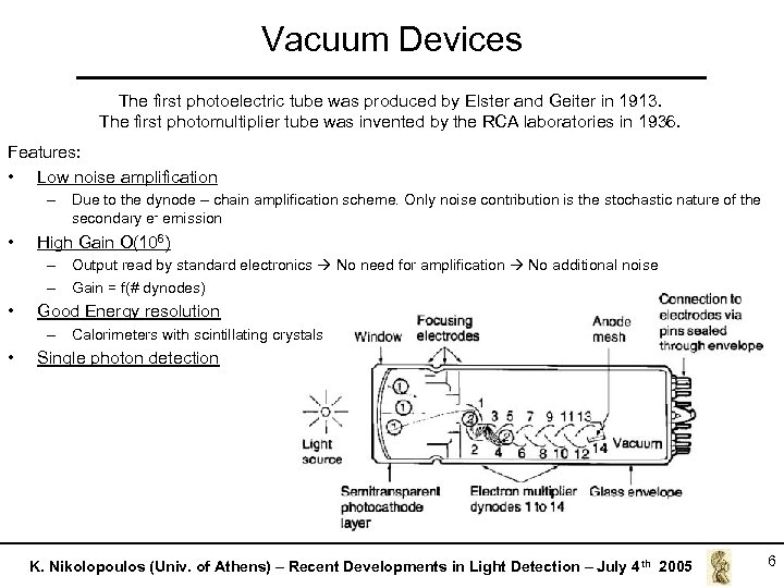Vacuum Devices The first photoelectric tube was produced by Elster and Geiter in 1913.