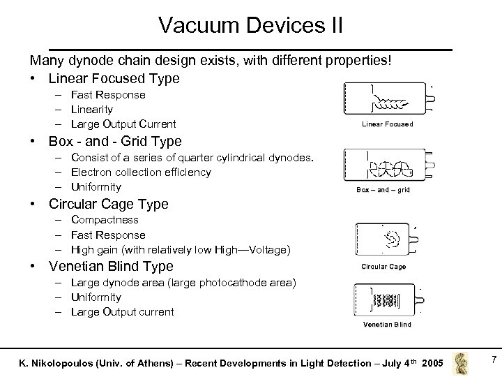Vacuum Devices II Many dynode chain design exists, with different properties! • Linear Focused