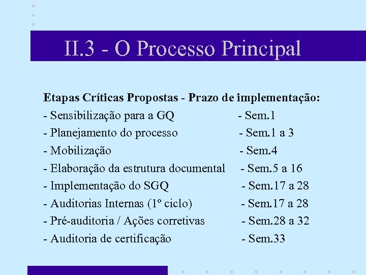 II. 3 - O Processo Principal Etapas Críticas Propostas - Prazo de implementação: -