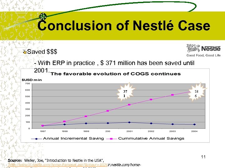 nestle erp case study