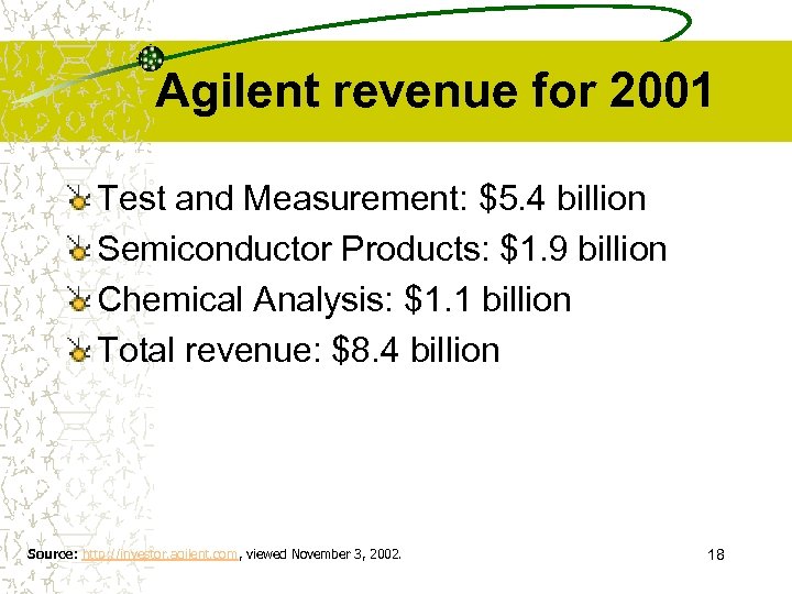 Agilent revenue for 2001 Test and Measurement: $5. 4 billion Semiconductor Products: $1. 9