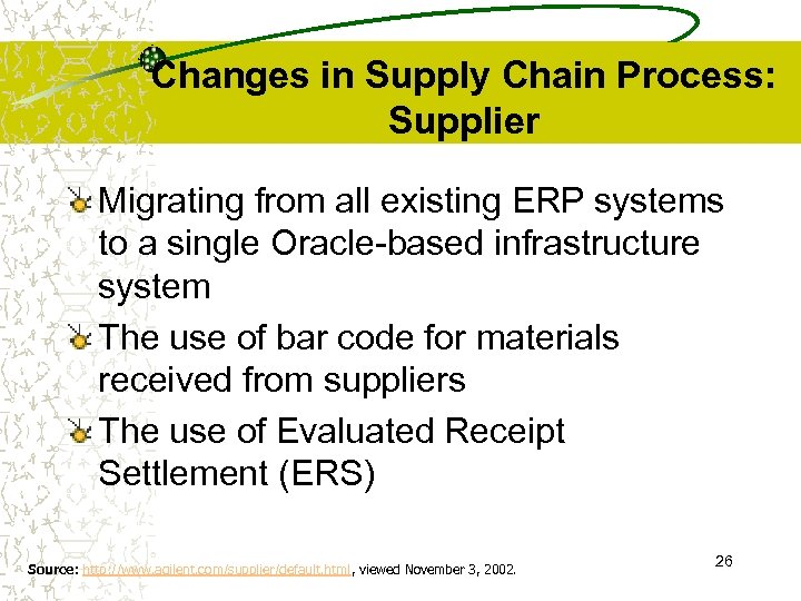 Changes in Supply Chain Process: Supplier Migrating from all existing ERP systems to a