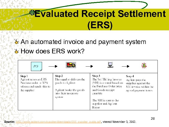 Evaluated Receipt Settlement (ERS) An automated invoice and payment system How does ERS work?