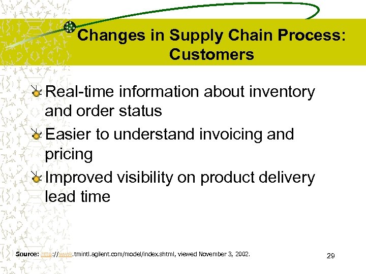 Changes in Supply Chain Process: Customers Real-time information about inventory and order status Easier