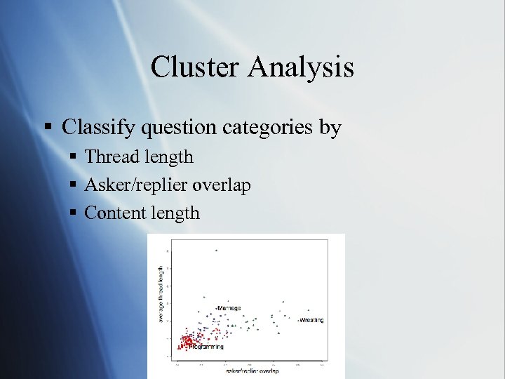 Cluster Analysis § Classify question categories by § Thread length § Asker/replier overlap §