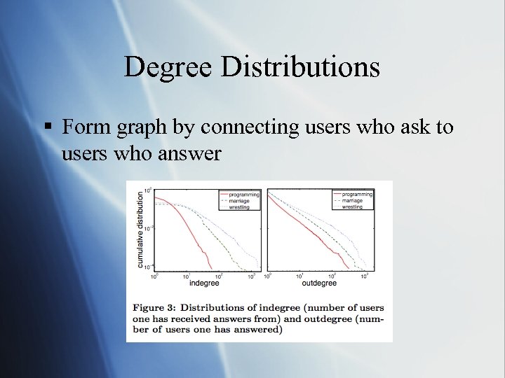 Degree Distributions § Form graph by connecting users who ask to users who answer