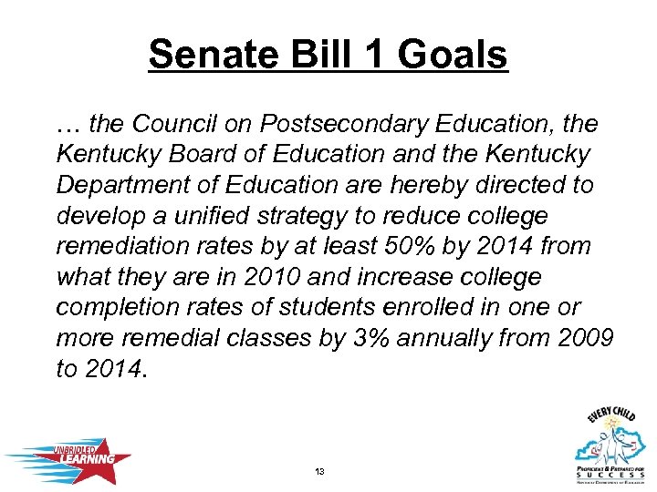Kentucky Department of Education Update on the Implementation