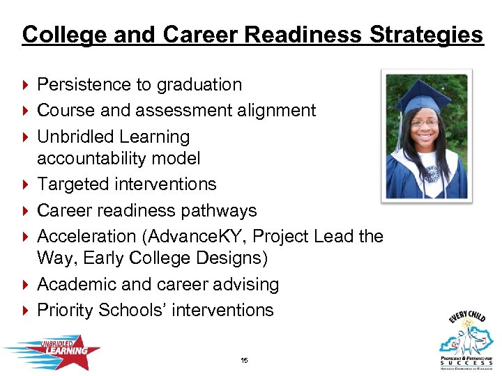 College and Career Readiness Strategies } } } } Persistence to graduation Course and