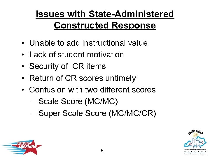 Issues with State-Administered Constructed Response • • • Unable to add instructional value Lack