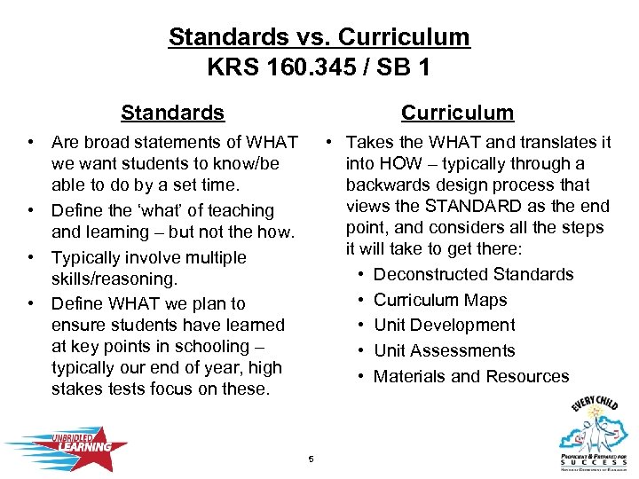 Standards vs. Curriculum KRS 160. 345 / SB 1 Standards Curriculum • Are broad