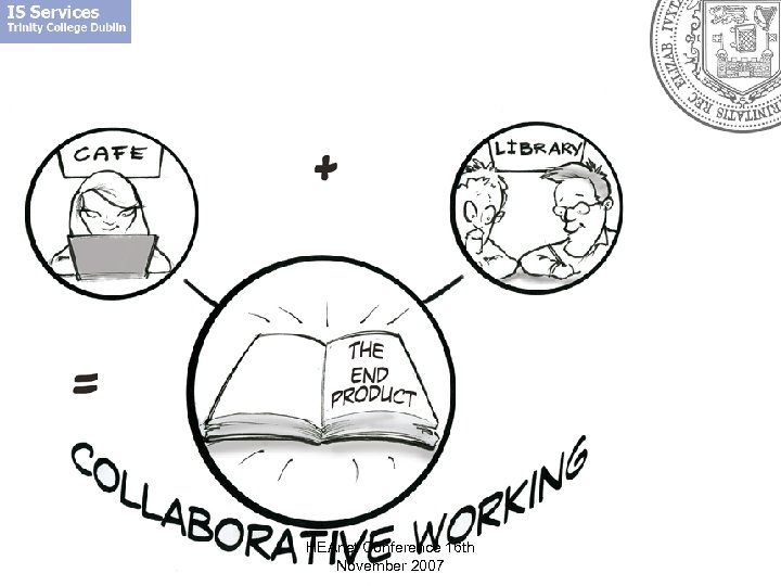 HEAnet Conference 16 th November 2007 