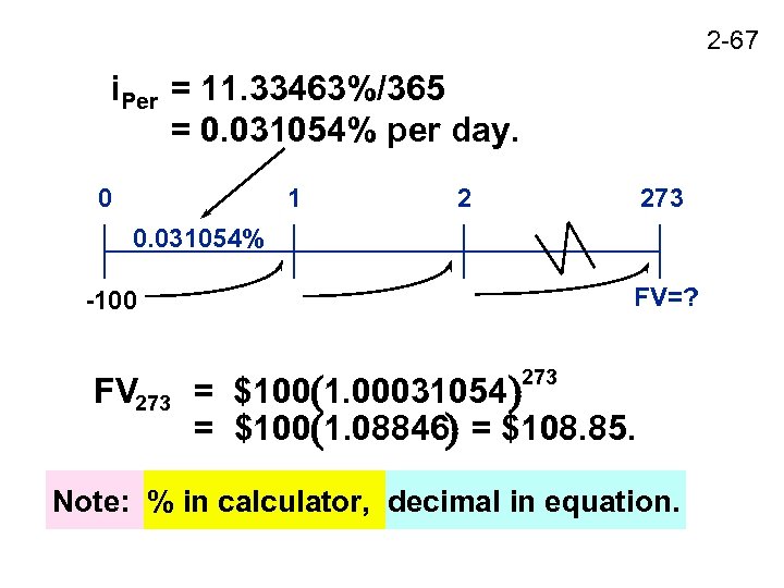 2 -67 i. Per = 11. 33463%/365 = 0. 031054% per day. 0 1