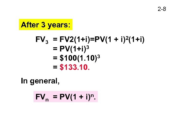 2 -8 After 3 years: FV 3 = FV 2(1+i)=PV(1 + i)2(1+i) = PV(1+i)3
