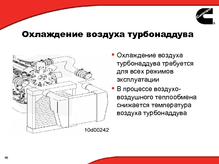 Охлаждение воздуха турбонаддува § Охлаждение воздуха турбонаддува требуется для всех режимов эксплуатации § В