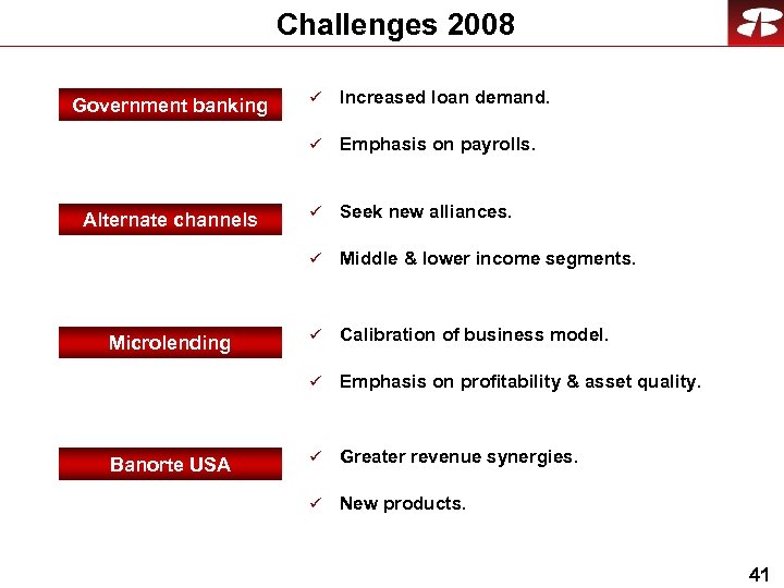 Challenges 2008 Banorte USA Emphasis on payrolls. ü Seek new alliances. Middle & lower