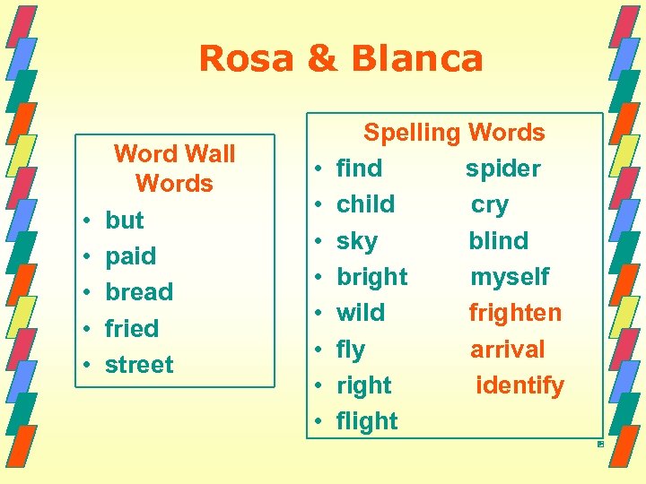 Rosa & Blanca • • • Word Wall Words but paid bread fried street