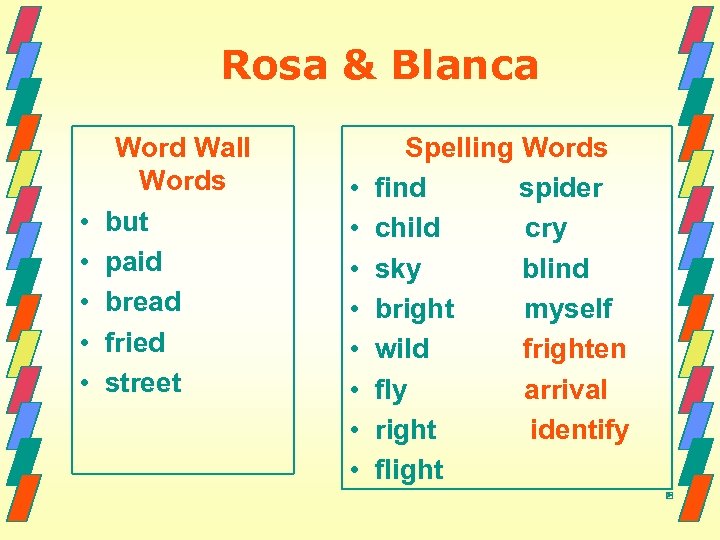 Rosa & Blanca • • • Word Wall Words but paid bread fried street