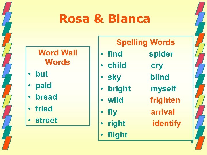 Rosa & Blanca • • • Word Wall Words but paid bread fried street