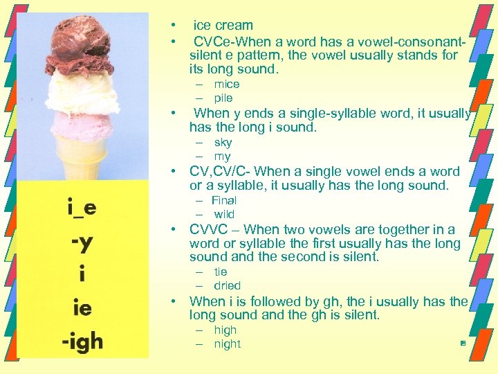  • • ice cream CVCe-When a word has a vowel-consonantsilent e pattern, the