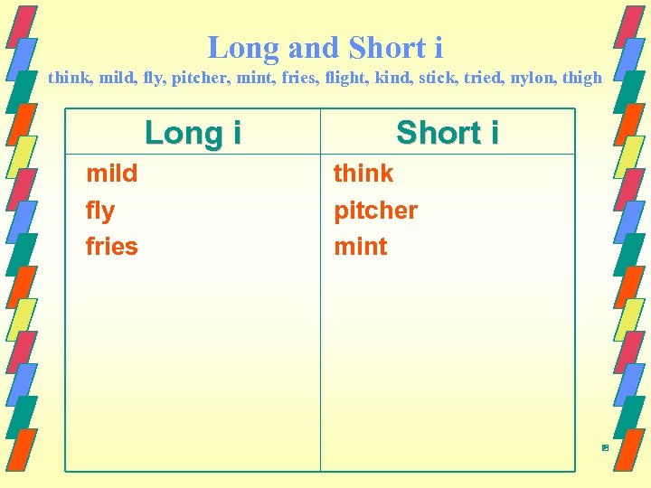 Long and Short i think, mild, fly, pitcher, mint, fries, flight, kind, stick, tried,