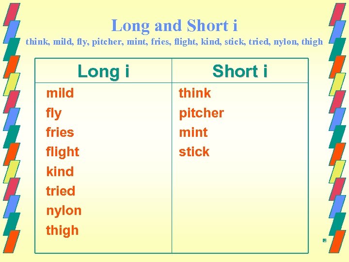 Long and Short i think, mild, fly, pitcher, mint, fries, flight, kind, stick, tried,