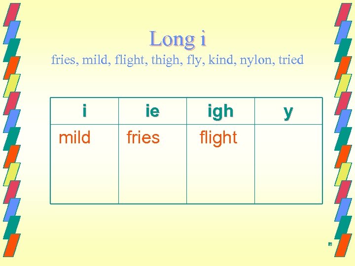 Long i fries, mild, flight, thigh, fly, kind, nylon, tried i mild ie fries