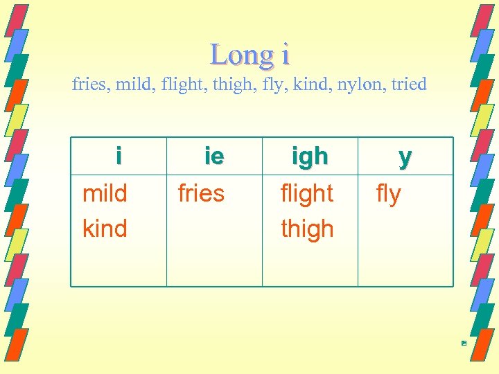 Long i fries, mild, flight, thigh, fly, kind, nylon, tried i mild kind ie