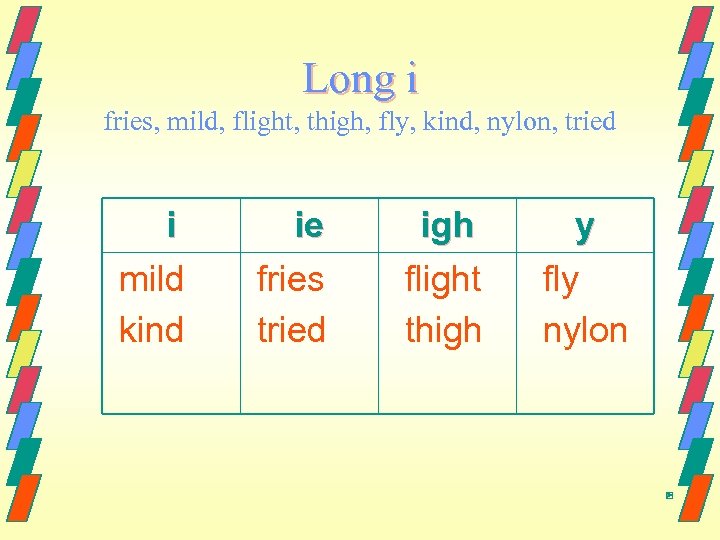 Long i fries, mild, flight, thigh, fly, kind, nylon, tried i mild kind ie