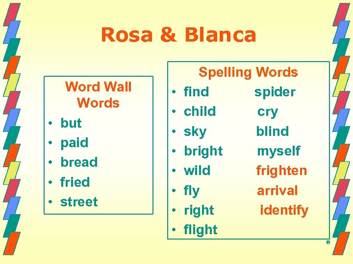 Rosa & Blanca • • • Word Wall Words but paid bread fried street