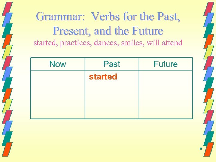 Grammar: Verbs for the Past, Present, and the Future started, practices, dances, smiles, will