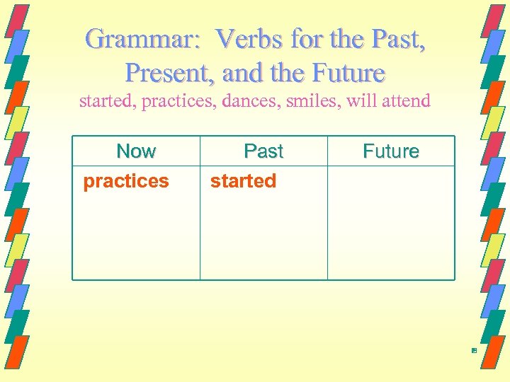 Grammar: Verbs for the Past, Present, and the Future started, practices, dances, smiles, will