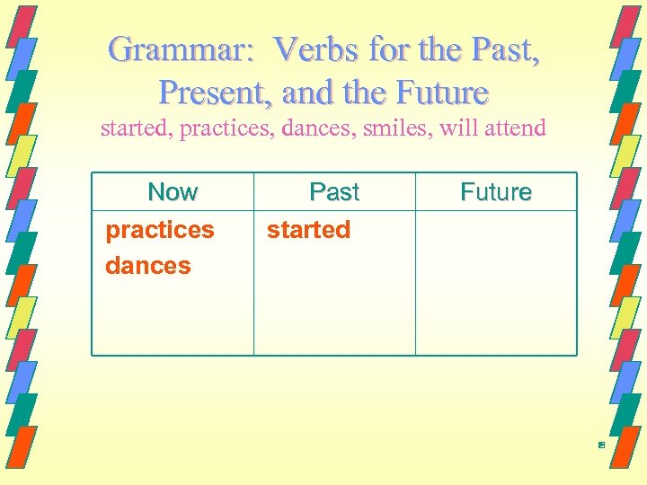 Grammar: Verbs for the Past, Present, and the Future started, practices, dances, smiles, will