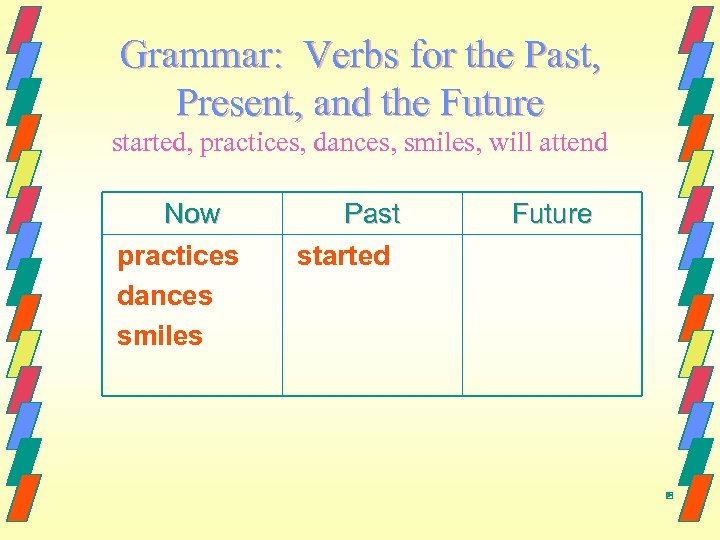 Grammar: Verbs for the Past, Present, and the Future started, practices, dances, smiles, will