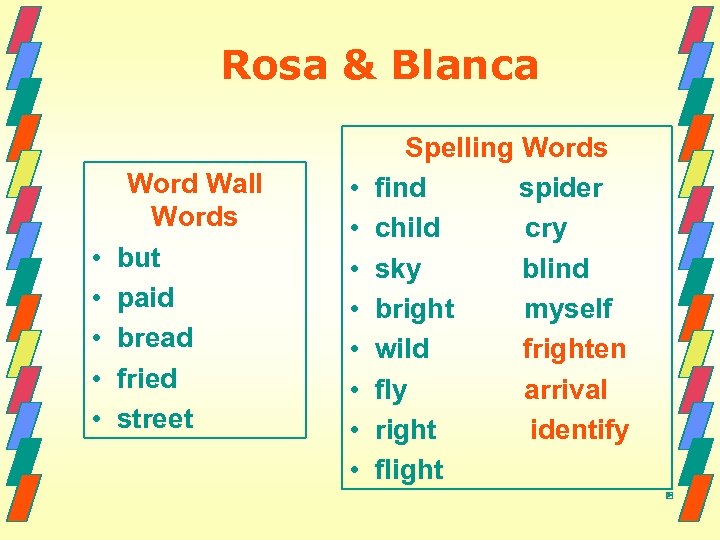 Rosa & Blanca • • • Word Wall Words but paid bread fried street