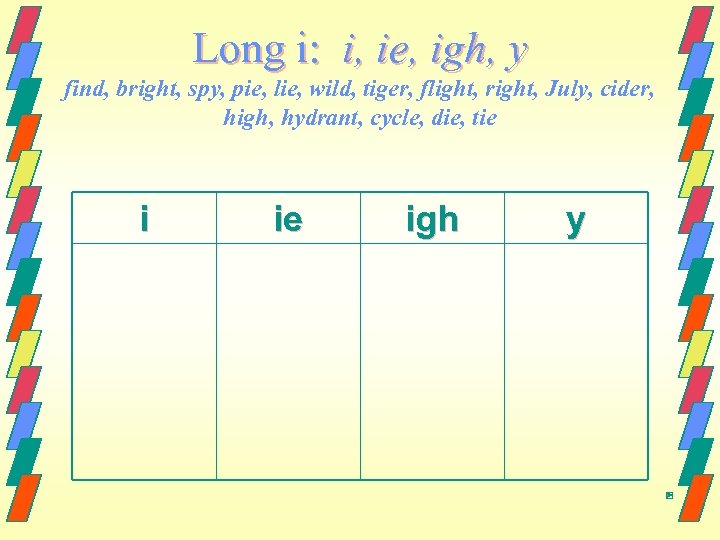 Long i: i, ie, igh, y find, bright, spy, pie, lie, wild, tiger, flight,