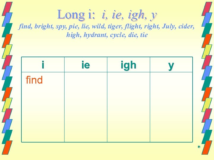 Long i: i, ie, igh, y find, bright, spy, pie, lie, wild, tiger, flight,