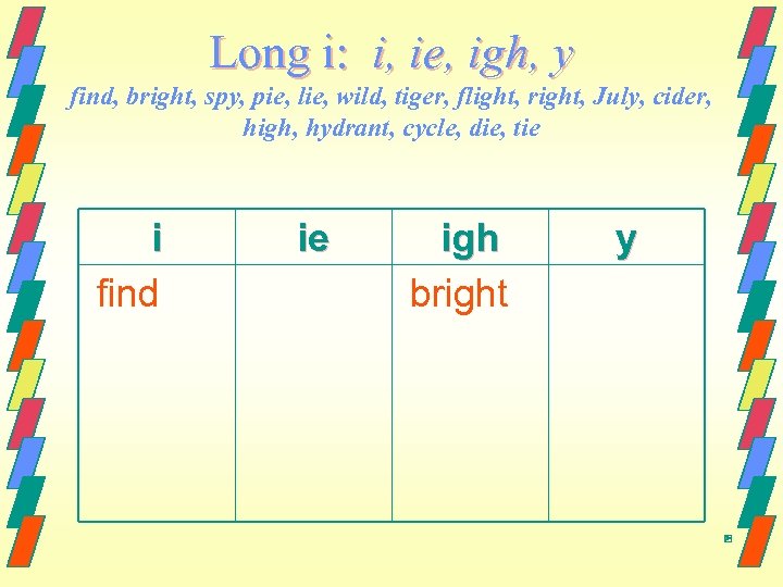 Long i: i, ie, igh, y find, bright, spy, pie, lie, wild, tiger, flight,