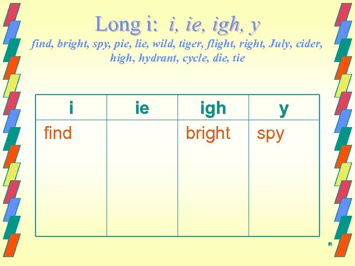 Long i: i, ie, igh, y find, bright, spy, pie, lie, wild, tiger, flight,